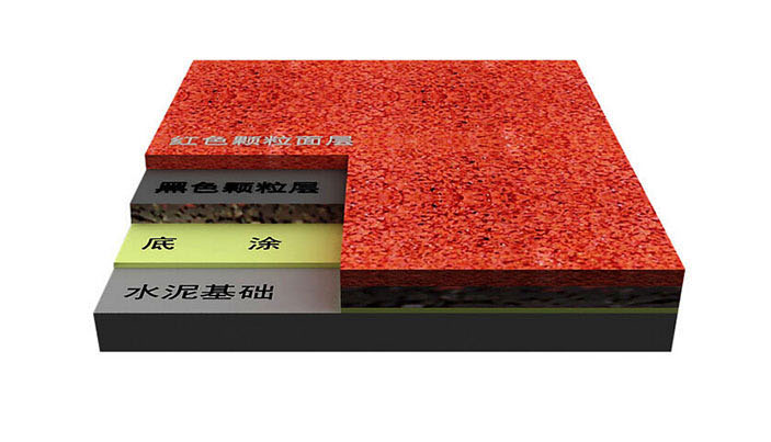 做环氧地坪一平方价格为什么有高有低